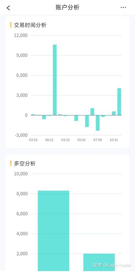国内有哪些黄金交易平台